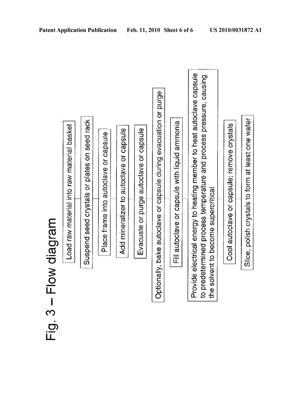 APPARATUS AND METHOD FOR SEED CRYSTAL UTILIZATION IN LARGE-SCALE MANUFACTURING OF GALLIUM NITRIDE - diagram, schematic, and image 07