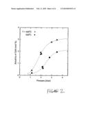 PROCESS AND APPARATUS FOR GROWING A CRYSTALLINE GALLIUM-CONTAINING NITRIDE USING AN AZIDE MINERALIZER diagram and image