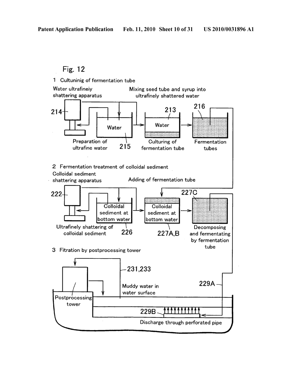 Method for manufacturing feedstuff - diagram, schematic, and image 11