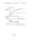 Ignition control system for internal combustion engine diagram and image