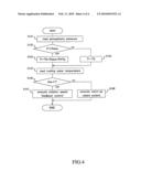 Ignition control system for internal combustion engine diagram and image