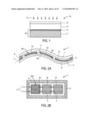 FLEXIBLE THIN FILM PHOTOVOLTAIC MODULES AND MANUFACTURING THE SAME diagram and image