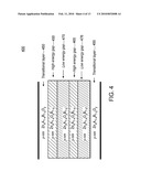 ZINC OXIDE MULTI-JUNCTION PHOTOVOLTAIC CELLS AND OPTOELECTRONIC DEVICES diagram and image