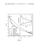 ZINC OXIDE MULTI-JUNCTION PHOTOVOLTAIC CELLS AND OPTOELECTRONIC DEVICES diagram and image