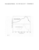 Nano-composite energetic powders prepared by arrested reactive milling diagram and image