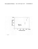 Nano-composite energetic powders prepared by arrested reactive milling diagram and image