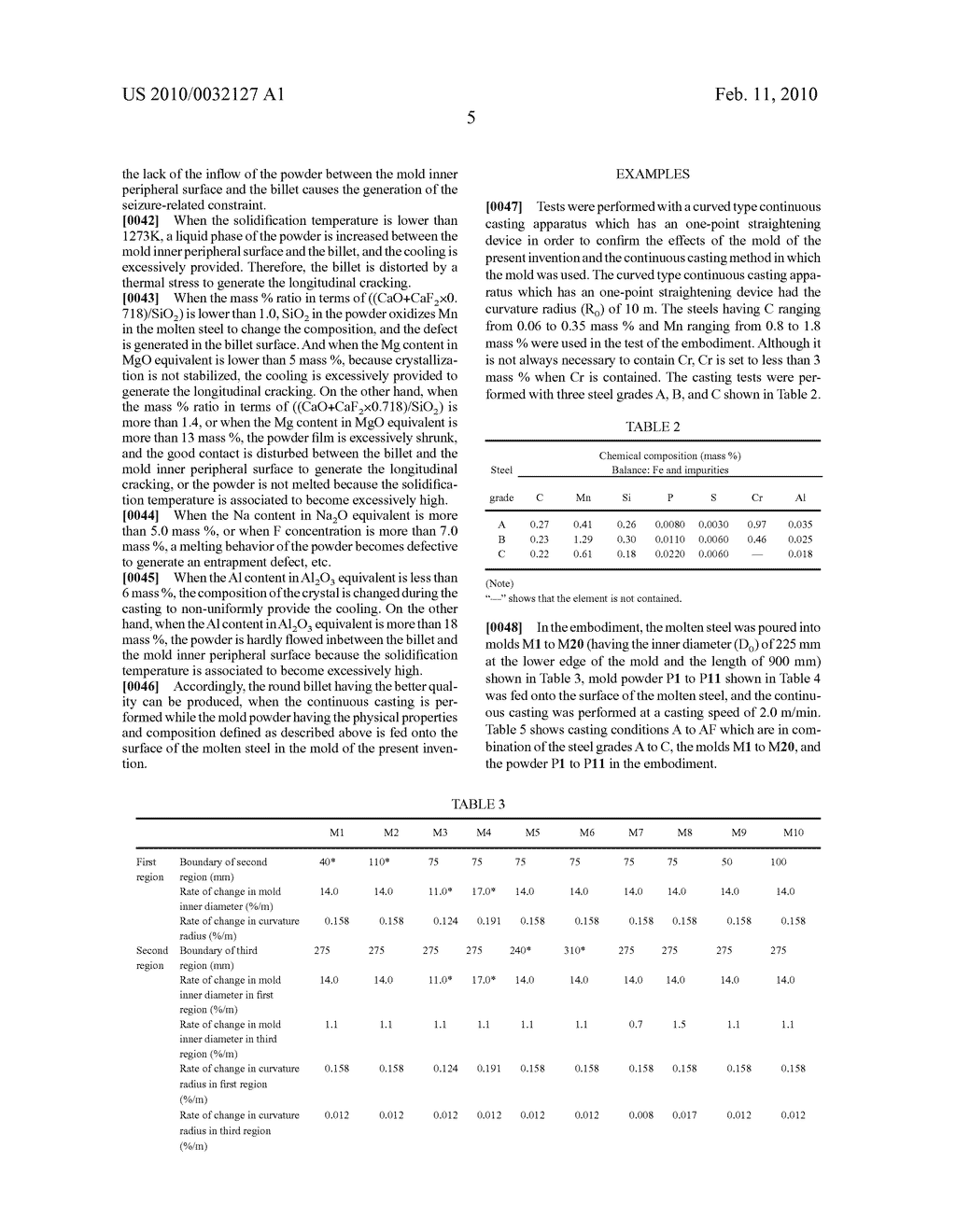 CONTINUOUS CASTING MOLD AND CONTINUOUS CASTING METHOD OF ROUND BILLET - diagram, schematic, and image 11