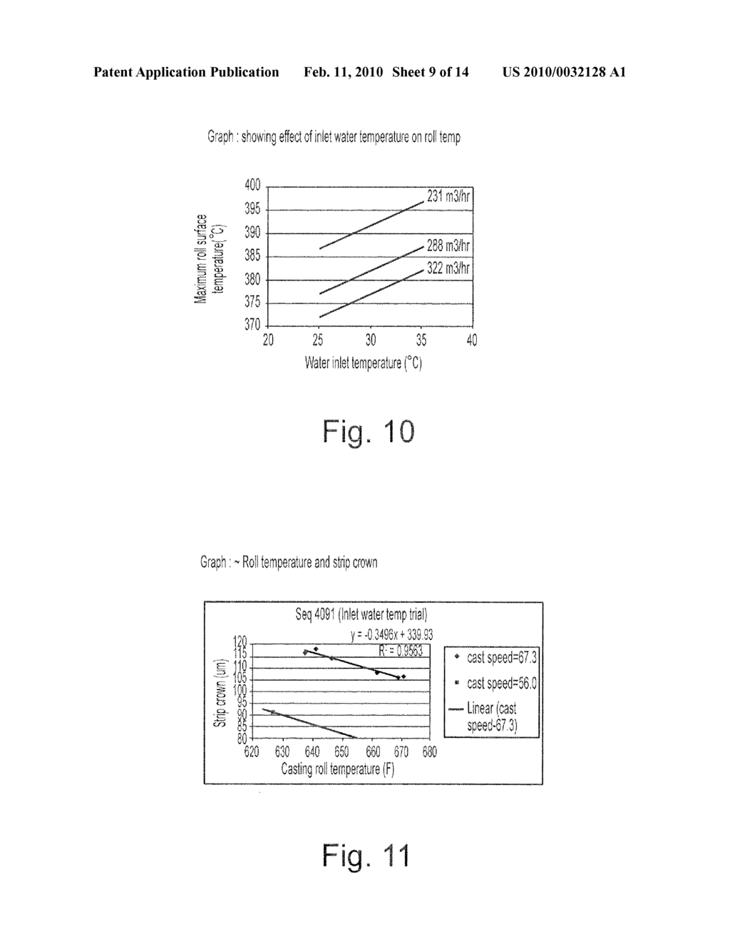 METHOD FOR CASTING METAL STRIP WITH DYNAMIC CROWN CONTROL - diagram, schematic, and image 10