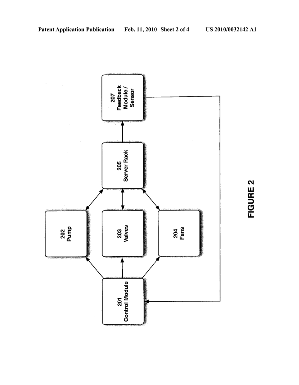 LIQUID COOLED RACK WITH OPTIMIZED AIR FLOW RATE AND LIQUID COOLANT FLOW - diagram, schematic, and image 03