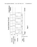 High Resistance Ionic Current Source diagram and image