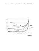 High Resistance Ionic Current Source diagram and image