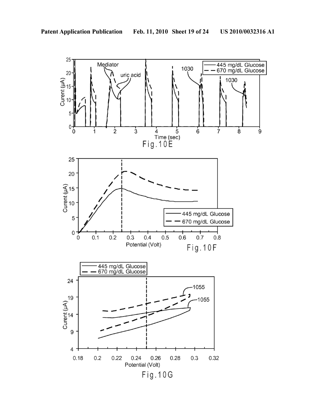 Systems and Methods Including Amperometric and Voltammetric Duty Cycles - diagram, schematic, and image 20