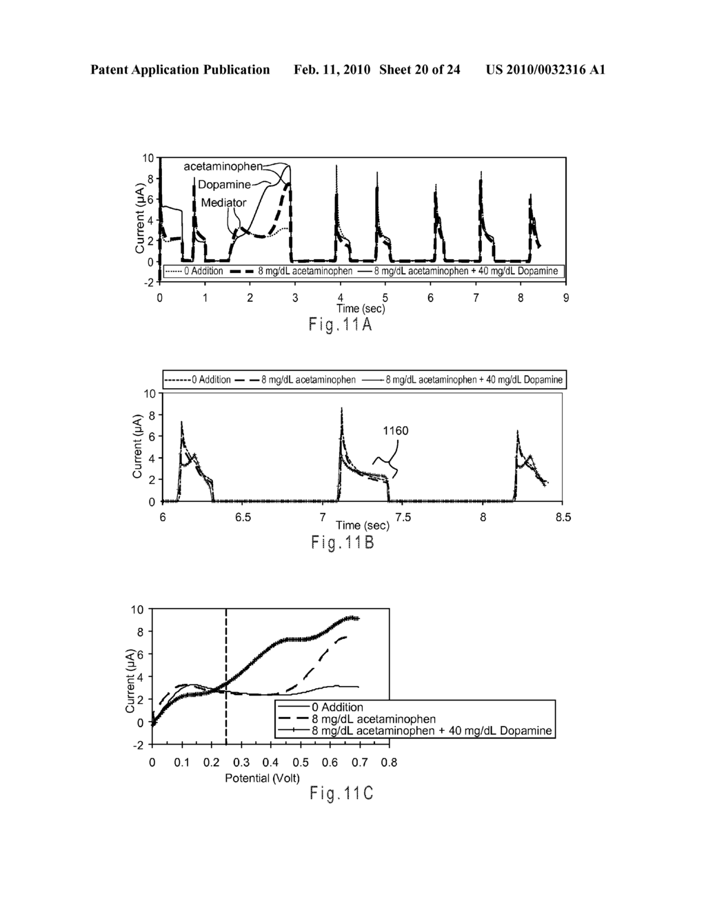 Systems and Methods Including Amperometric and Voltammetric Duty Cycles - diagram, schematic, and image 21