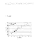 Small Volume In Vitro Sensor and Methods of Making diagram and image