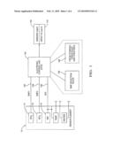 SYSTEM AND METHOD FOR AMMONIA AND HEAVY HYDROCARBON (HC) SENSING diagram and image