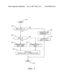 SYSTEM AND METHOD FOR AMMONIA AND HEAVY HYDROCARBON (HC) SENSING diagram and image