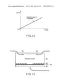 DIAGNOSTIC CASSETTE FOR ELECTROCHEMICAL MEASURING APPARATUS AND METHOD OF DIAGNOSING ELECTROCHEMICAL MEASURING APPARATUS diagram and image