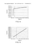 DIAGNOSTIC CASSETTE FOR ELECTROCHEMICAL MEASURING APPARATUS AND METHOD OF DIAGNOSING ELECTROCHEMICAL MEASURING APPARATUS diagram and image