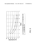 MERCURY REMOVAL FROM CRUDE OIL diagram and image