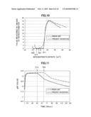 METHOD AND SYSTEM OF CONTROLLING LIQUID SURFACE LEVEL IN ION-EXCHANGE RESIN TOWER AND INTERFACE LEVEL SENSOR diagram and image