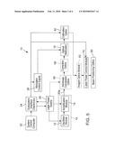 MICROMACHINING WITH SHORT-PULSED, SOLID-STATE UV LASER diagram and image