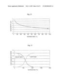 SUBSTRATE PROCESSING APPARATUS, HEATING DEVICE, AND SEMICONDUCTOR DEVICE MANUFACTURING METHOD diagram and image