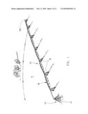 Precision variable rate irrigation system diagram and image