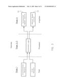 Precision variable rate irrigation system diagram and image