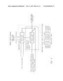 Precision variable rate irrigation system diagram and image