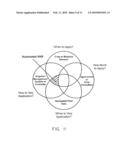 Precision variable rate irrigation system diagram and image