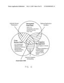 Precision variable rate irrigation system diagram and image