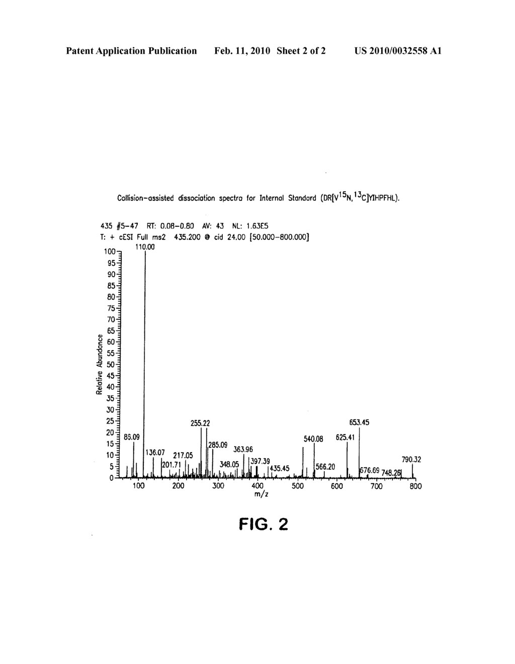 Mass Spectrometry Assay for Plasma-Renin - diagram, schematic, and image 03