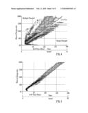 Mass Spectrometer diagram and image