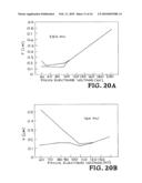 Compact Accelerator For Medical Therapy diagram and image