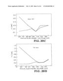 Compact Accelerator For Medical Therapy diagram and image