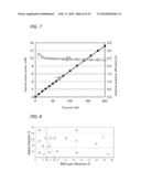 Nitride Semiconductor Light-Emitting Device and Nitride Semiconductor Light-Emitting Device Fabrication Method diagram and image