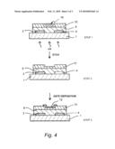 Organic Thin Film Transistors diagram and image