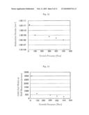 SEMICONDUCTOR DEVICE diagram and image