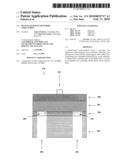 DEVICES BASED ON SI/NITRIDE STRUCTURES diagram and image