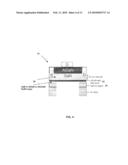 DEVICES BASED ON SI/NITRIDE STRUCTURES diagram and image