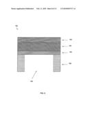 DEVICES BASED ON SI/NITRIDE STRUCTURES diagram and image