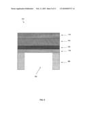 DEVICES BASED ON SI/NITRIDE STRUCTURES diagram and image