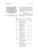 Semiconductor Device Portion Having Sub-193 Nanometers -Sized Gate Electrode Conductive Structures Formed from Linear Shaped Gate Electrode Layout Features Defined Along At Least Four Gate Electrode Tracks with Minimum End-to-End Spacing and Having Corresponding Non-Symmetric Diffusion Regions diagram and image