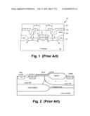 MOS Transistor Including Extended NLDD Source-Drain Regions For Improved Ruggedness diagram and image