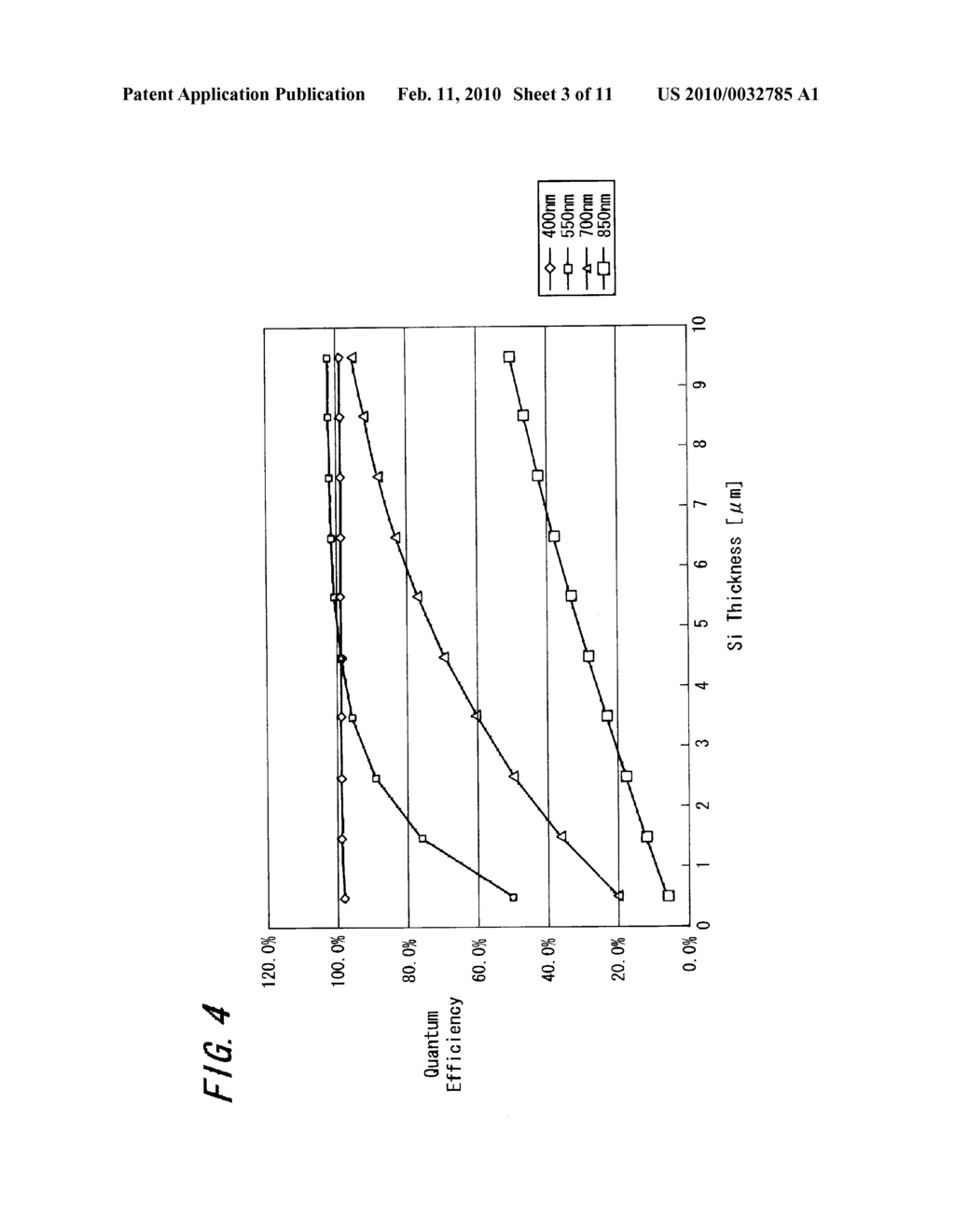 SOLID-STATE IMAGING DEVICE AND METHOD FOR MANUFACTURING THE SAME - diagram, schematic, and image 04