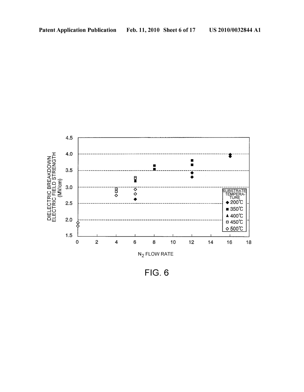 INTERLAYER INSULATING FILM, WIRING STRUCTURE AND ELECTRONIC DEVICE AND METHODS OF MANUFACTURING THE SAME - diagram, schematic, and image 07