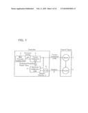 METHOD AND APPARATUS FOR CONTROLLING PRESSURE IN ELECTRIC INJECTION MOLDING MACHINE diagram and image