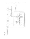 METHOD AND APPARATUS FOR CONTROLLING PRESSURE IN ELECTRIC INJECTION MOLDING MACHINE diagram and image