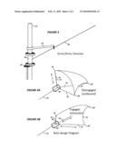 SYSTEM AND METHOD FOR HARNESSING WIND POWER AT VARIABLE ALTITUDES diagram and image