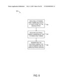 SYSTEMS AND METHODS FOR TETHERED WIND TURBINES diagram and image